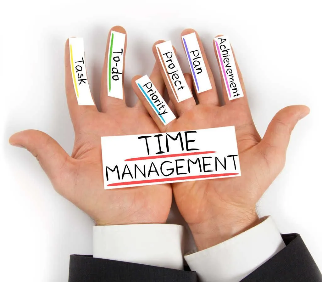 The Importance of Time Management in daily life